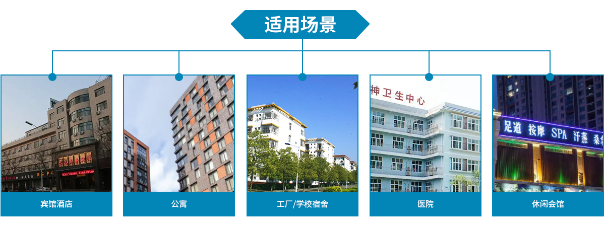 宾馆热水设备